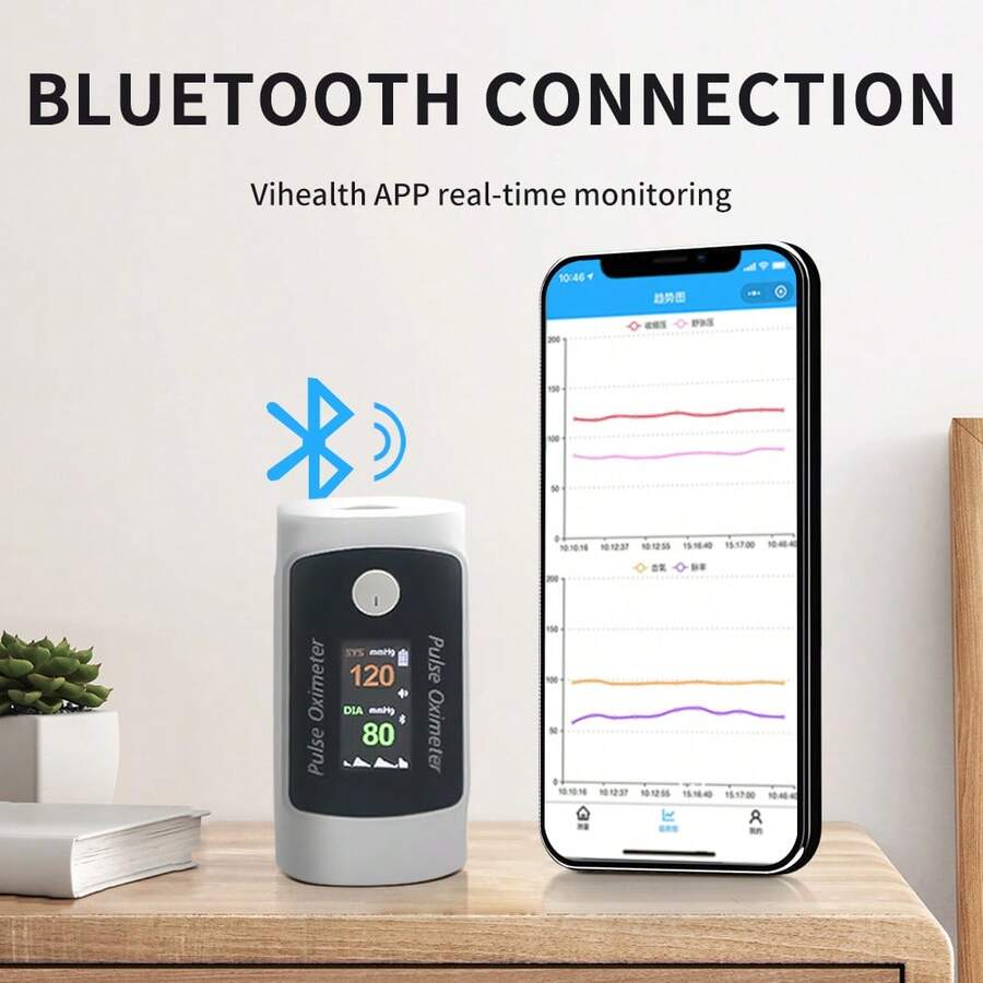 🏆Top Seller – 50% OFF🏆Dual Blood Oxygen and Blood Pressure Monitor – Bluetooth Oximeter