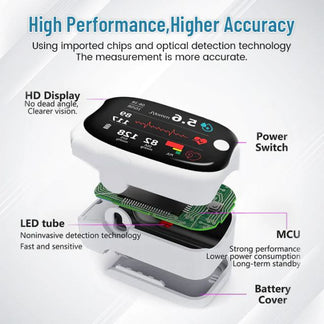 ✨ Special Deal – Save 50%! ✨Non-Invasive Blood Glucose Meter